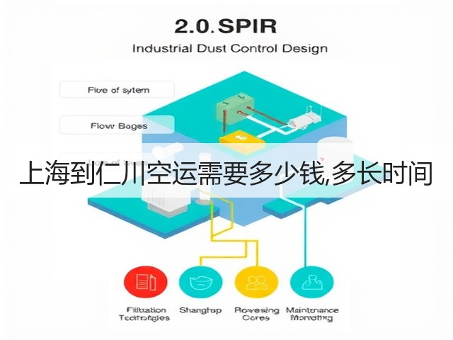 上海到仁川空运需要多少钱,多长时间(图2) 上海到仁川空运需要多少钱,多长时间(图2)