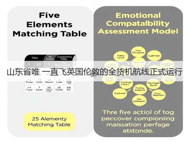 山东省唯 一直飞英国伦敦的全货机航线正式运行(图3)