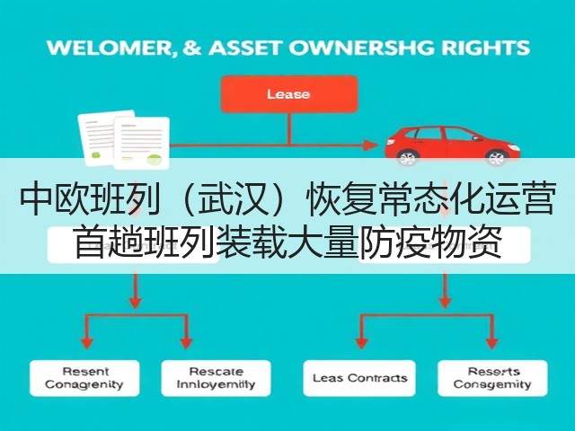 中欧班列(武汉)恢复常态化运营 首趟班列装载大量防疫物资(图2) 中欧班列(武汉)恢复常态化运营 首趟班列装载大量防疫物资(图2)