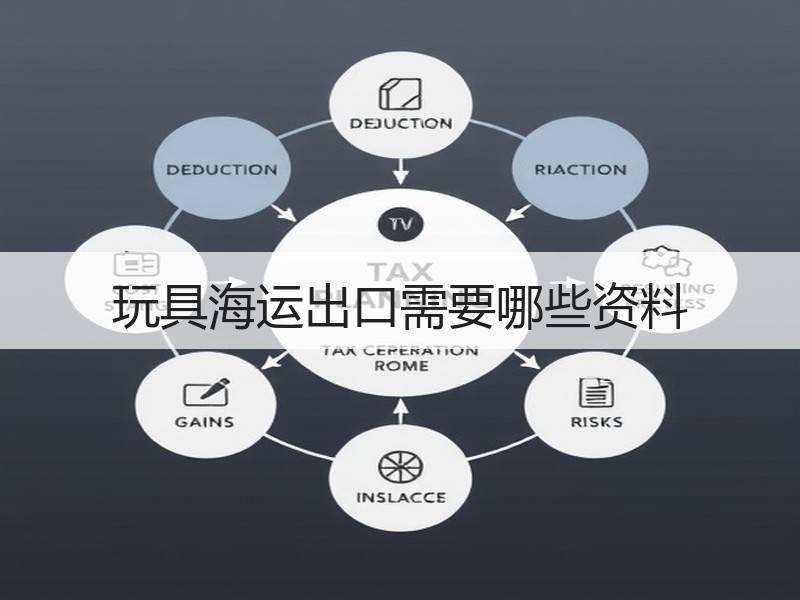 玩具海运出口需要哪些资料