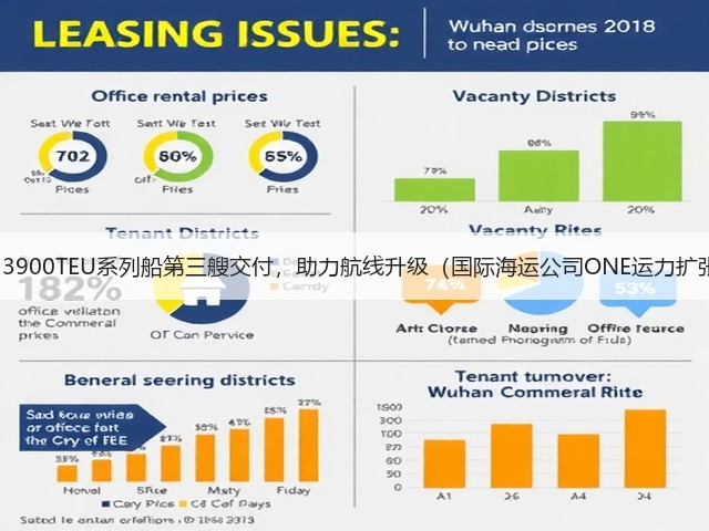 今治造船13900TEU系列船第三艘交付,助力航线升级(国际海运公司ONE运力扩张再提速)(图2) 今治造船13900TEU系列船第三艘交付,助力航线升级(国际海运公司ONE运力扩张再提速)(图2)