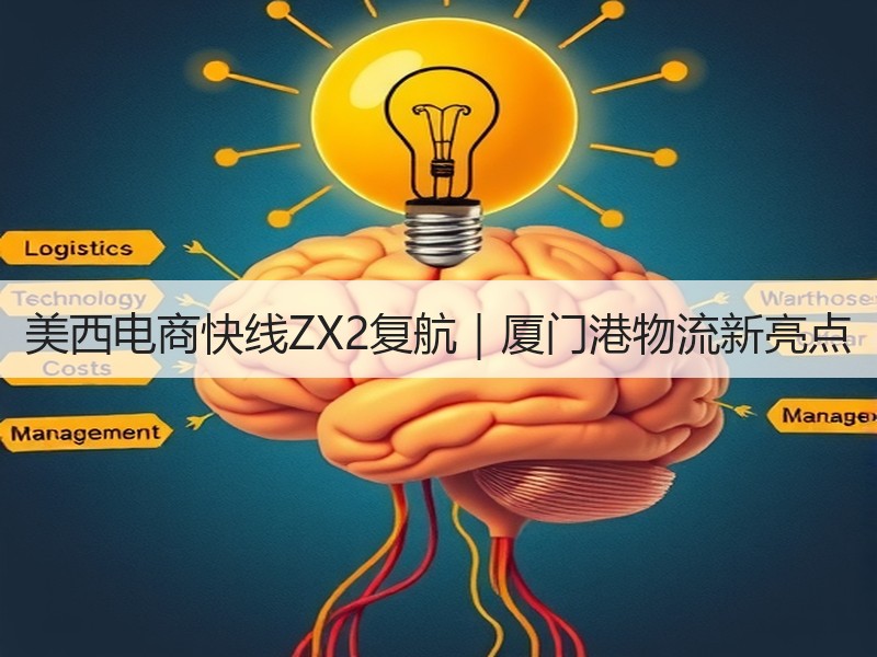 美西电商快线ZX2复航|厦门港物流新亮点 美西电商快线ZX2复航|厦门港物流新亮点