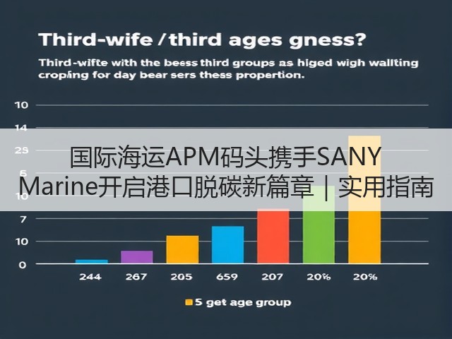 国际海运APM码头携手SANY Marine开启港口脱碳新篇章|实用指南(图3) 国际海运APM码头携手SANY Marine开启港口脱碳新篇章|实用指南(图3)