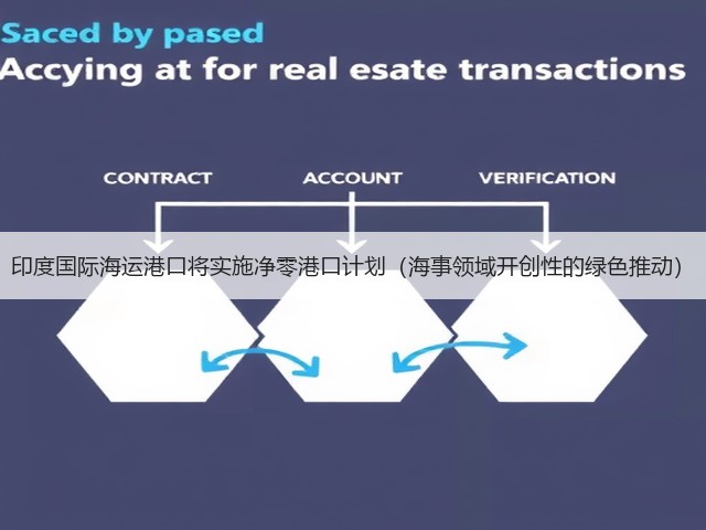 印度国际海运港口将实施净零港口计划（海事领域开创性的绿色推动）(图3)