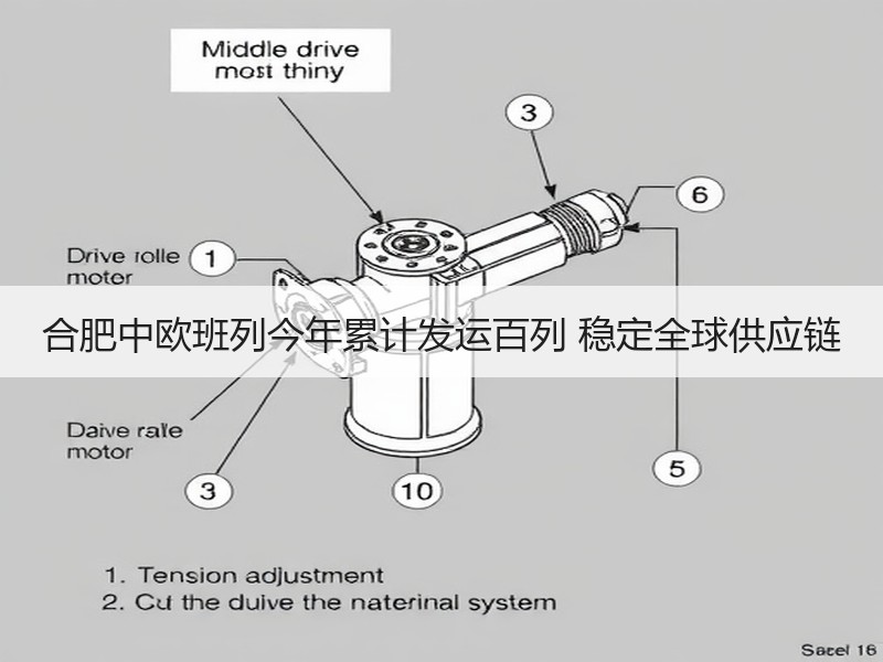 合肥中欧班列今年累计发运百列 稳定全球供应链 合肥中欧班列今年累计发运百列 稳定全球供应链