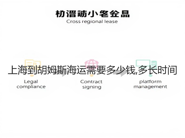 上海到胡姆斯海运需要多少钱,多长时间(图2)
