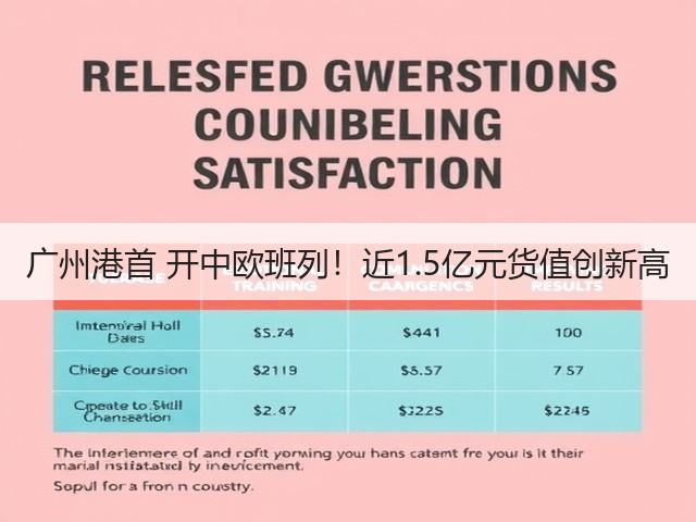 广州港首 开中欧班列!近1.5亿元货值创新高(图1) 广州港首 开中欧班列!近1.5亿元货值创新高(图1)