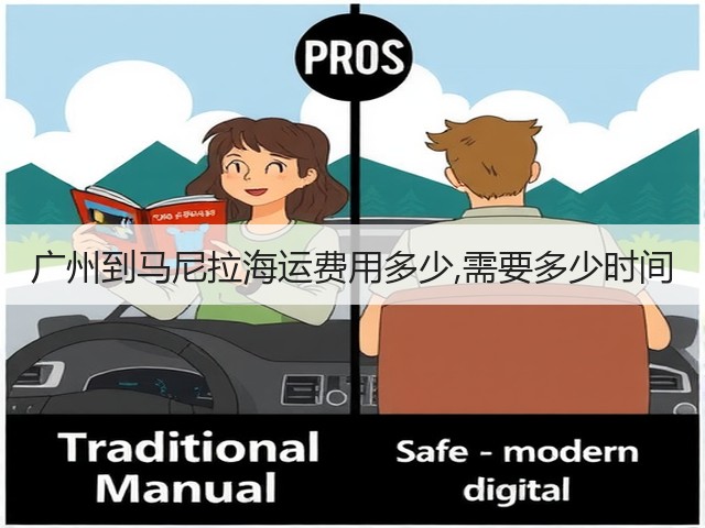 广州到马尼拉海运费用多少,需要多少时间(图2)