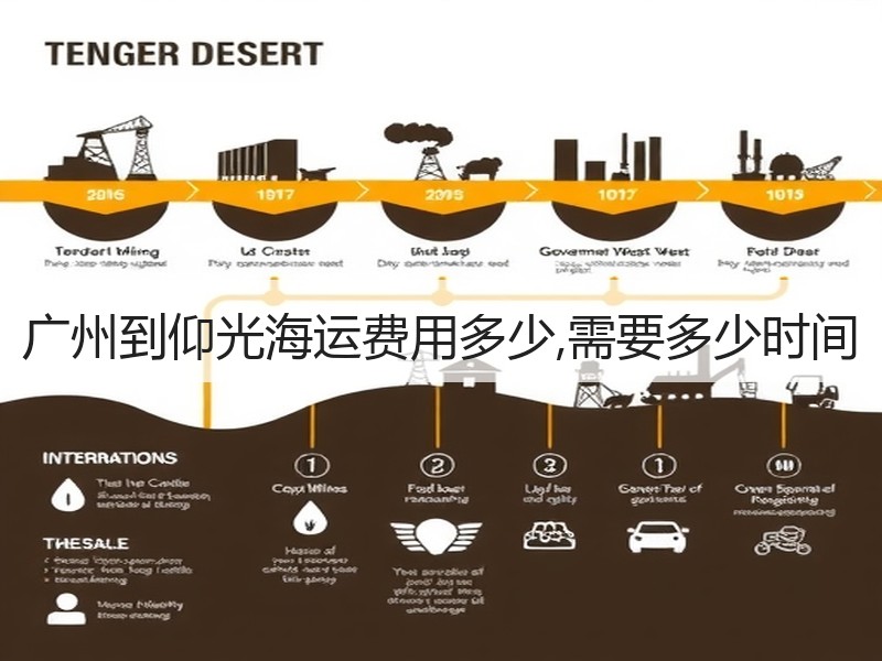 广州到仰光海运费用多少,需要多少时间