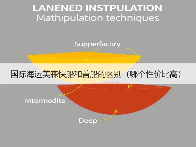 国际海运美森快船和普船的区别(哪个性价比高)(图2) 国际海运美森快船和普船的区别(哪个性价比高)(图2)