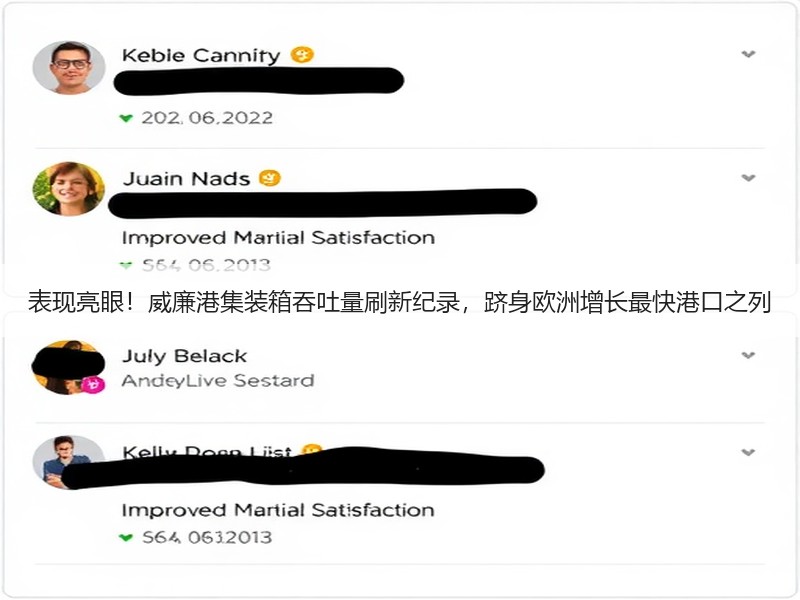 表现亮眼!威廉港集装箱吞吐量刷新纪录,跻身欧洲增长最快港口之列 表现亮眼!威廉港集装箱吞吐量刷新纪录,跻身欧洲增长最快港口之列