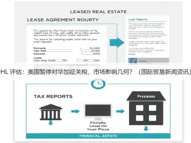 DHL 评估:美国暂停对华加征关税,市场影响几何?(国际贸易新闻资讯)(图2) DHL 评估:美国暂停对华加征关税,市场影响几何?(国际贸易新闻资讯)(图2)