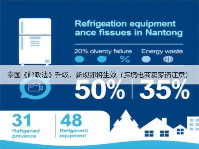 泰国《邮政法》升级,新规即将生效(跨境电商卖家请注意)(图2) 泰国《邮政法》升级,新规即将生效(跨境电商卖家请注意)(图2)