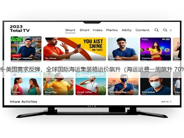 亚洲-美国需求反弹,全球国际海运集装箱运价飙升(海运运费一周飙升 70%)(图1) 亚洲-美国需求反弹,全球国际海运集装箱运价飙升(海运运费一周飙升 70%)(图1)