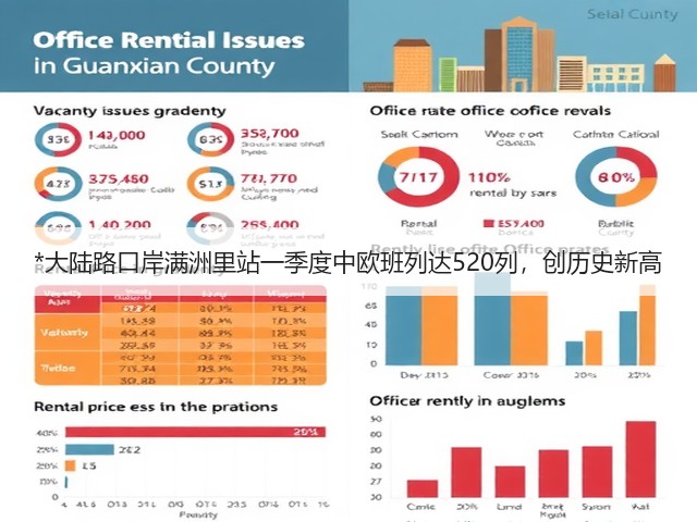 *大陆路口岸满洲里站一季度中欧班列达520列,创历史新高(图3) *大陆路口岸满洲里站一季度中欧班列达520列,创历史新高(图3)