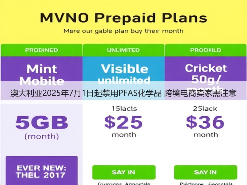 澳大利亚2025年7月1日起禁用PFAS化学品 跨境电商卖家需注意