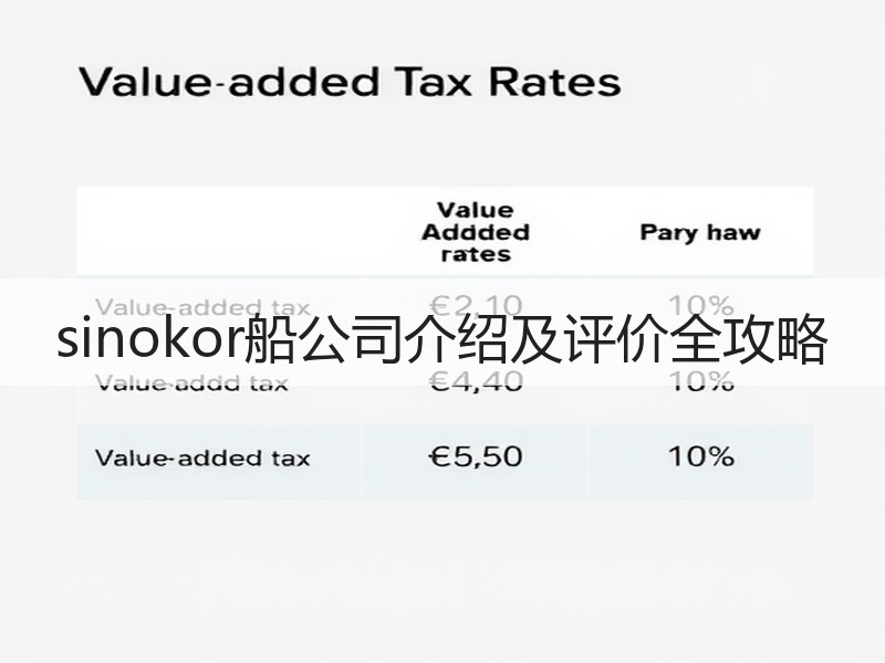 sinokor船公司介绍及评价全攻略 sinokor船公司介绍及评价全攻略