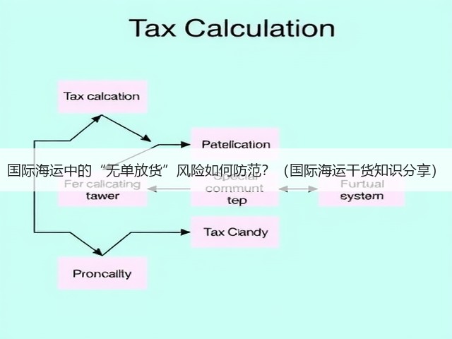 国际海运中的“无单放货”风险如何防范?(国际海运干货知识分享)(图2) 国际海运中的“无单放货”风险如何防范?(国际海运干货知识分享)(图2)