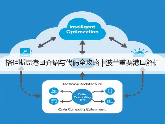格但斯克港口介绍与代码全攻略|波兰重要港口解析(图3) 格但斯克港口介绍与代码全攻略|波兰重要港口解析(图3)