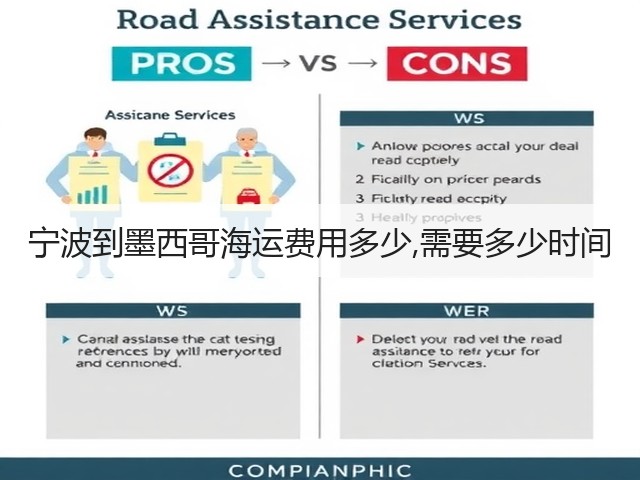 宁波到墨西哥海运费用多少,需要多少时间(图3) 宁波到墨西哥海运费用多少,需要多少时间(图3)