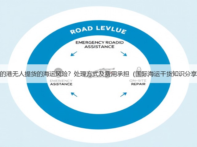 目的港无人提货的海运风险?处理方式及费用承担(国际海运干货知识分享)(图1) 目的港无人提货的海运风险?处理方式及费用承担(国际海运干货知识分享)(图1)