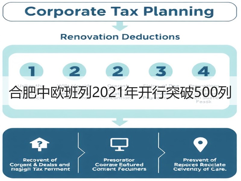 合肥中欧班列2021年开行突破500列