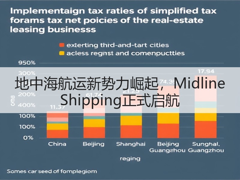 地中海航运新势力崛起,Midline Shipping正式启航 地中海航运新势力崛起,Midline Shipping正式启航