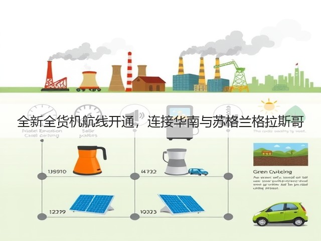 全新全货机航线开通,连接华南与苏格兰格拉斯哥(图1) 全新全货机航线开通,连接华南与苏格兰格拉斯哥(图1)