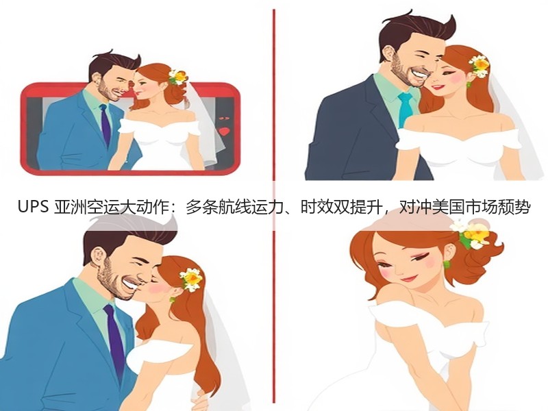 UPS 亚洲空运大动作:多条航线运力、时效双提升,对冲美国市场颓势 UPS 亚洲空运大动作:多条航线运力、时效双提升,对冲美国市场颓势
