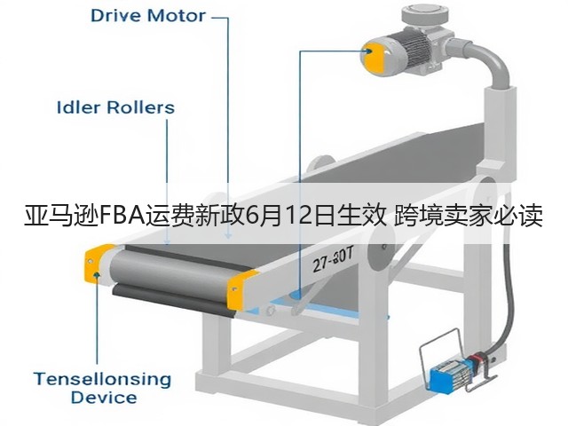亚马逊FBA运费新政6月12日生效 跨境卖家必读(图1) 亚马逊FBA运费新政6月12日生效 跨境卖家必读(图1)