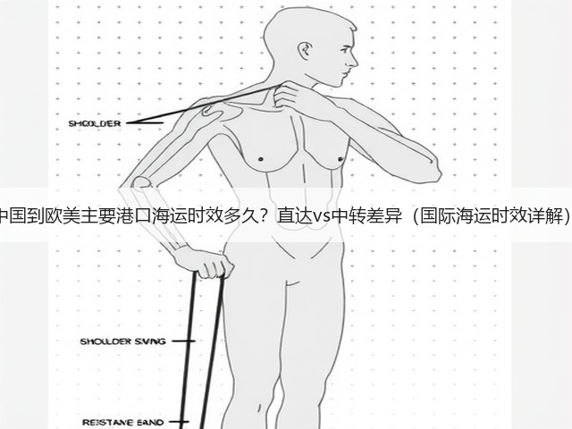 中国到欧美主要港口海运时效多久?直达vs中转差异(国际海运时效详解)(图3) 中国到欧美主要港口海运时效多久?直达vs中转差异(国际海运时效详解)(图3)