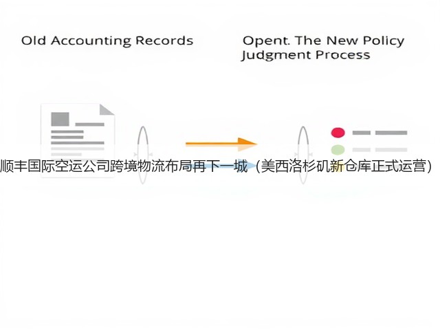 顺丰国际空运公司跨境物流布局再下一城(美西洛杉矶新仓库正式运营)(图1) 顺丰国际空运公司跨境物流布局再下一城(美西洛杉矶新仓库正式运营)(图1)
