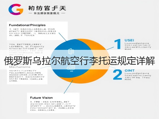 俄罗斯乌拉尔航空行李托运规定详解(图2)