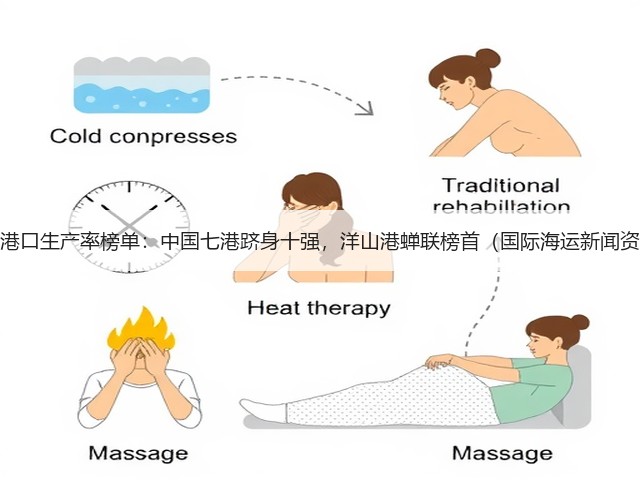 全球港口生产率榜单：中国七港跻身十强，洋山港蝉联榜首（国际海运新闻资讯）(图1)