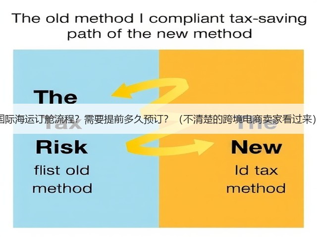 国际海运订舱流程？需要提前多久预订？（不清楚的跨境电商卖家看过来）(图1)