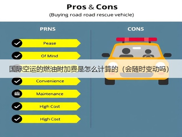 国际空运的燃油附加费是怎么计算的(会随时变动吗)(图2) 国际空运的燃油附加费是怎么计算的(会随时变动吗)(图2)