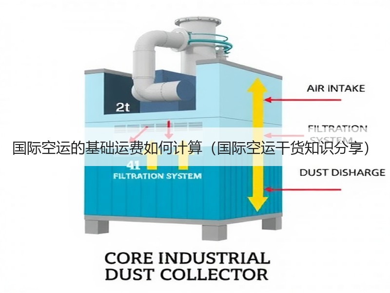 国际空运的基础运费如何计算（国际空运干货知识分享）
