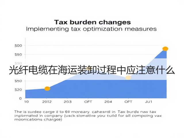 光纤电缆在海运装卸过程中应注意什么(图3) 光纤电缆在海运装卸过程中应注意什么(图3)