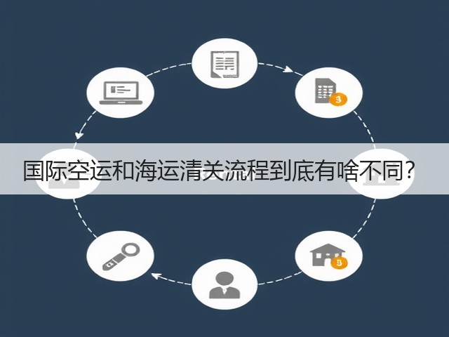 国际空运和海运清关流程到底有啥不同?(图3) 国际空运和海运清关流程到底有啥不同?(图3)