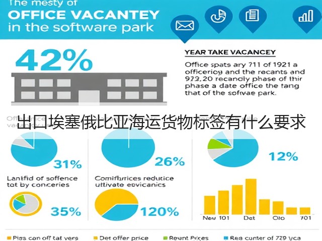 出口埃塞俄比亚海运货物标签有什么要求(图1) 出口埃塞俄比亚海运货物标签有什么要求(图1)