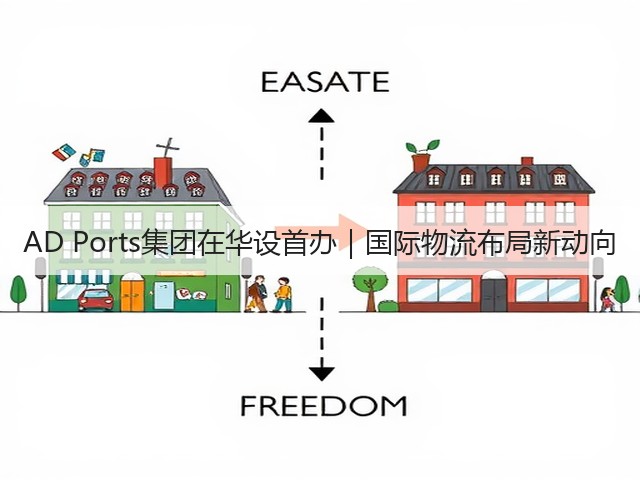 AD Ports集团在华设首办|国际物流布局新动向(图2) AD Ports集团在华设首办|国际物流布局新动向(图2)