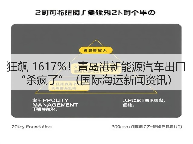 狂飙 1617%!青岛港新能源汽车出口 “杀疯了”(国际海运新闻资讯)(图3) 狂飙 1617%!青岛港新能源汽车出口 “杀疯了”(国际海运新闻资讯)(图3)