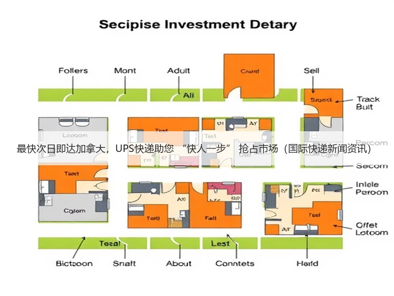 最快次日即达加拿大，UPS快递助您 “快人一步” 抢占市场（国际快递新闻资讯）