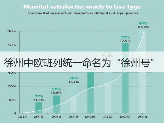 徐州中欧班列统一命名为“徐州号”(图2) 徐州中欧班列统一命名为“徐州号”(图2)