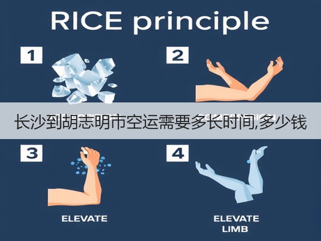 长沙到胡志明市空运需要多长时间,多少钱(图3) 长沙到胡志明市空运需要多长时间,多少钱(图3)