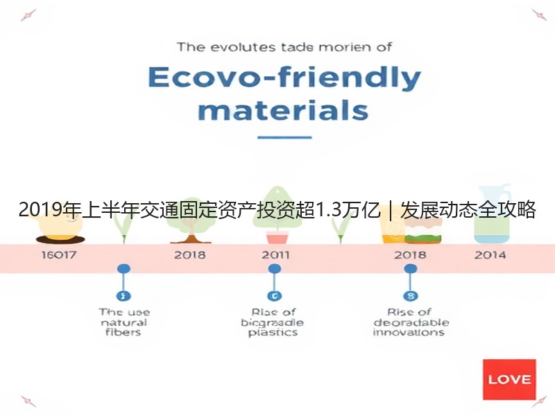 2019年上半年交通固定资产投资超1.3万亿|发展动态全攻略 2019年上半年交通固定资产投资超1.3万亿|发展动态全攻略