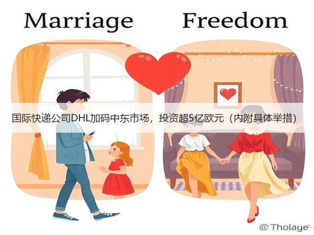 国际快递公司DHL加码中东市场,投资超5亿欧元(内附具体举措)(图1) 国际快递公司DHL加码中东市场,投资超5亿欧元(内附具体举措)(图1)
