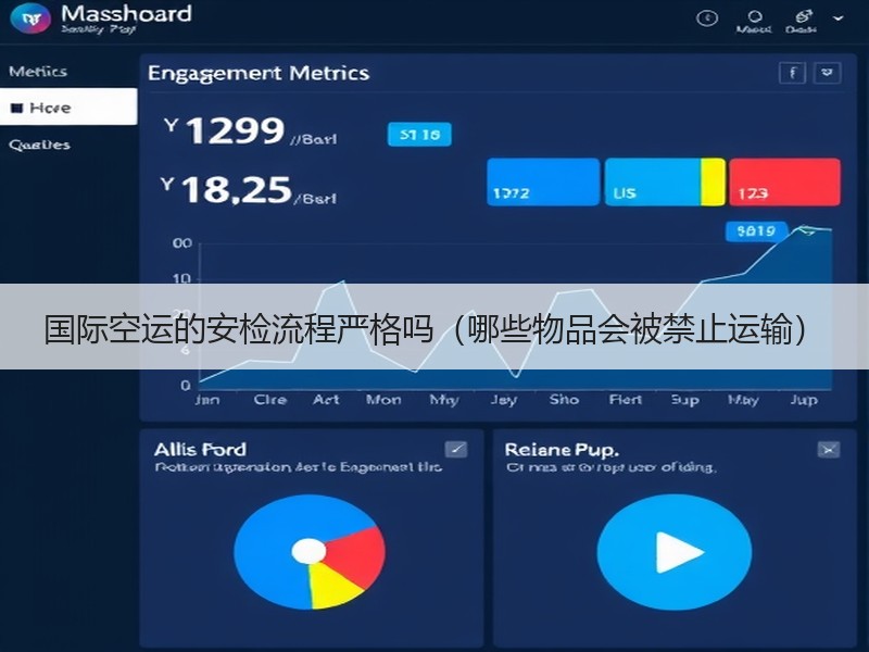 国际空运的安检流程严格吗（哪些物品会被禁止运输）