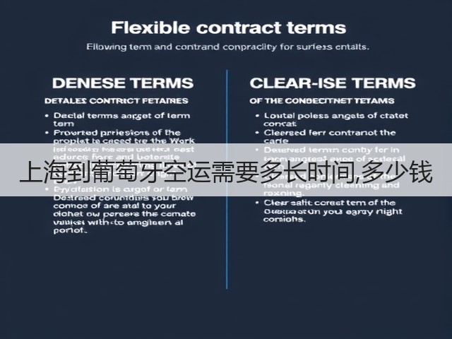 上海到葡萄牙空运需要多长时间,多少钱(图3)