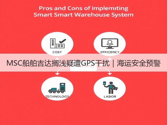 MSC船舶吉达搁浅疑遭GPS干扰|海运安全预警(图1) MSC船舶吉达搁浅疑遭GPS干扰|海运安全预警(图1)